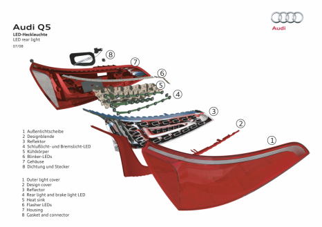 Complex unit: the LED rear lights in the Audi Q5