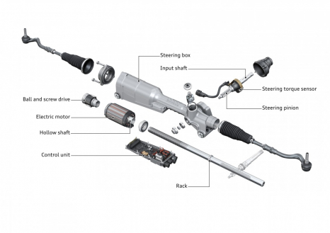 Audi A6: electromechanical power steering