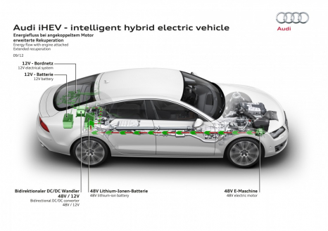 Energiefluss bei angekoppeltem Motor