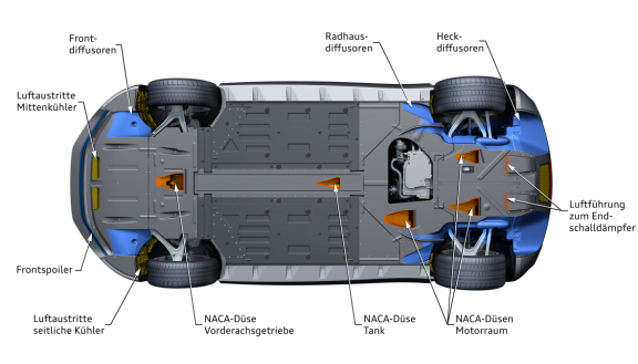 Audi R8: Details wie im Motorsport für den idealen Luftfluss