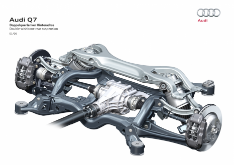 Extremely strong: double-wishbone rear suspension in the Audi Q7