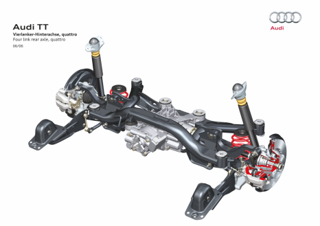 Complex: four-link rear suspension in the Audi TT quattro