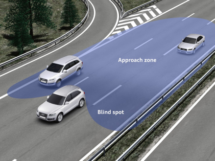 It has your back covered: Audi side assist