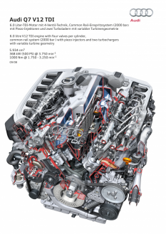 2007: twelve-cylinder TDI developing 368 kW (500 hp)