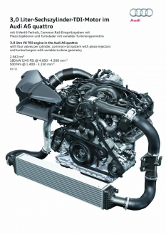 2010: new V6 TDI with groundbreaking efficiency