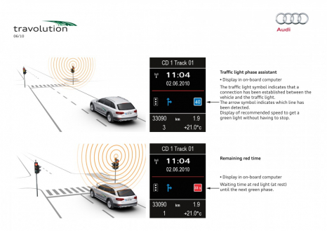 For better traffic flow: communication between cars and traffic lights