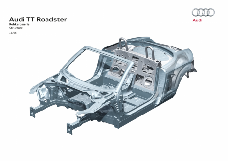 Audi TT Roadster: Karosseriegewicht 251 Kilogramm, Hybridbauweise mit Stahlkomponenten