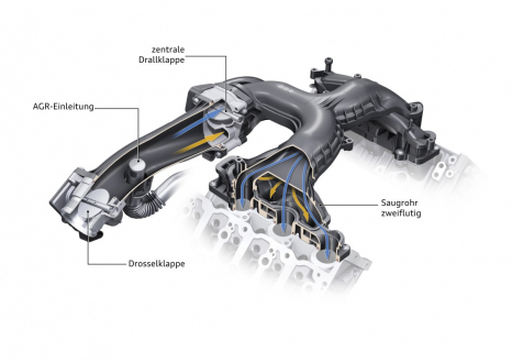 3.0 TDI: Eine zentrale Drallklappe am Eingang des Saugrohrs steigert die Effizienz
