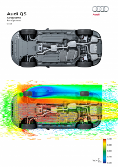 Audi Q5: flow pattern simulation