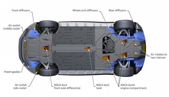 Audi R8: numerous details ensure an ideal airflow