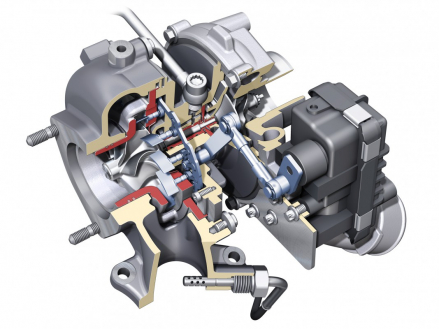 Variable inflow: turbocharger with VTG technology