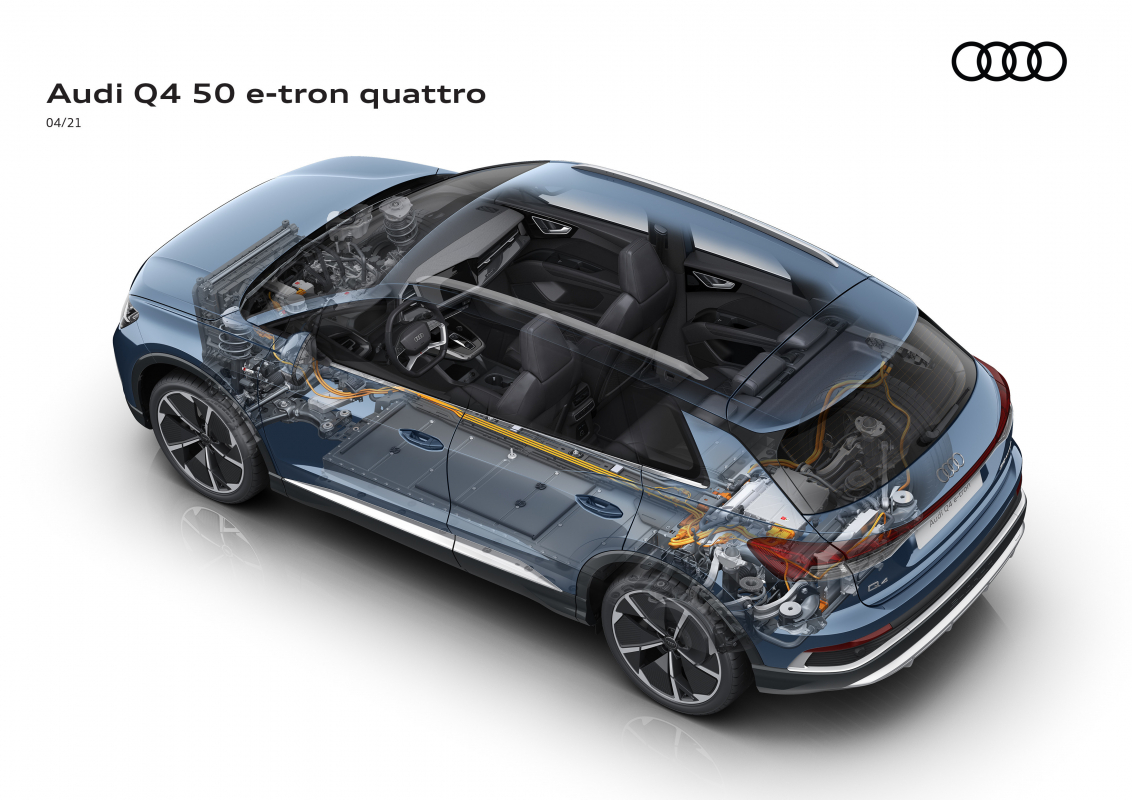 Audi Q4 etron - Endlich nachhaltiges Zubehör für die Modelle der MEB -  Plattform - Shop4EV 