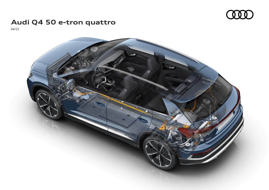 Audi Q4 e-tron – Modular electric platform - Audi Technology Portal