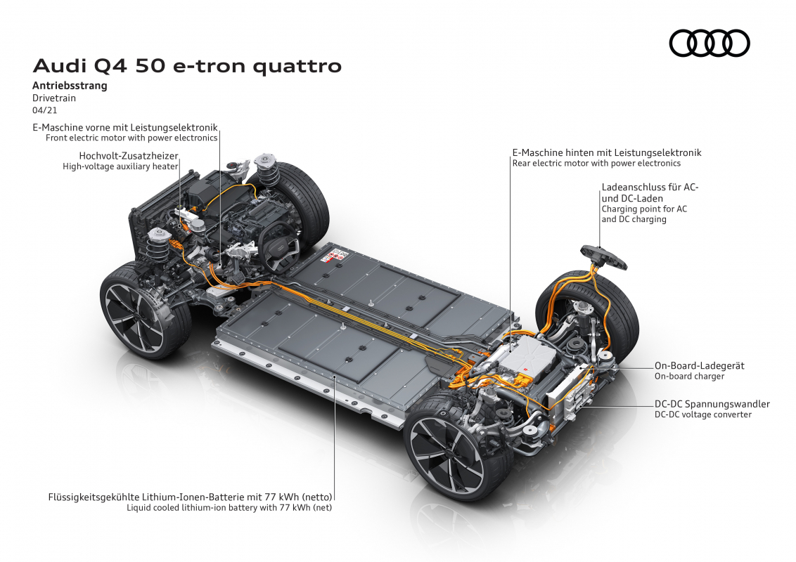 Die 10 besten Zubehörteile für Audi Q4 e-Tron: Verbessern Sie Ihren Antrieb