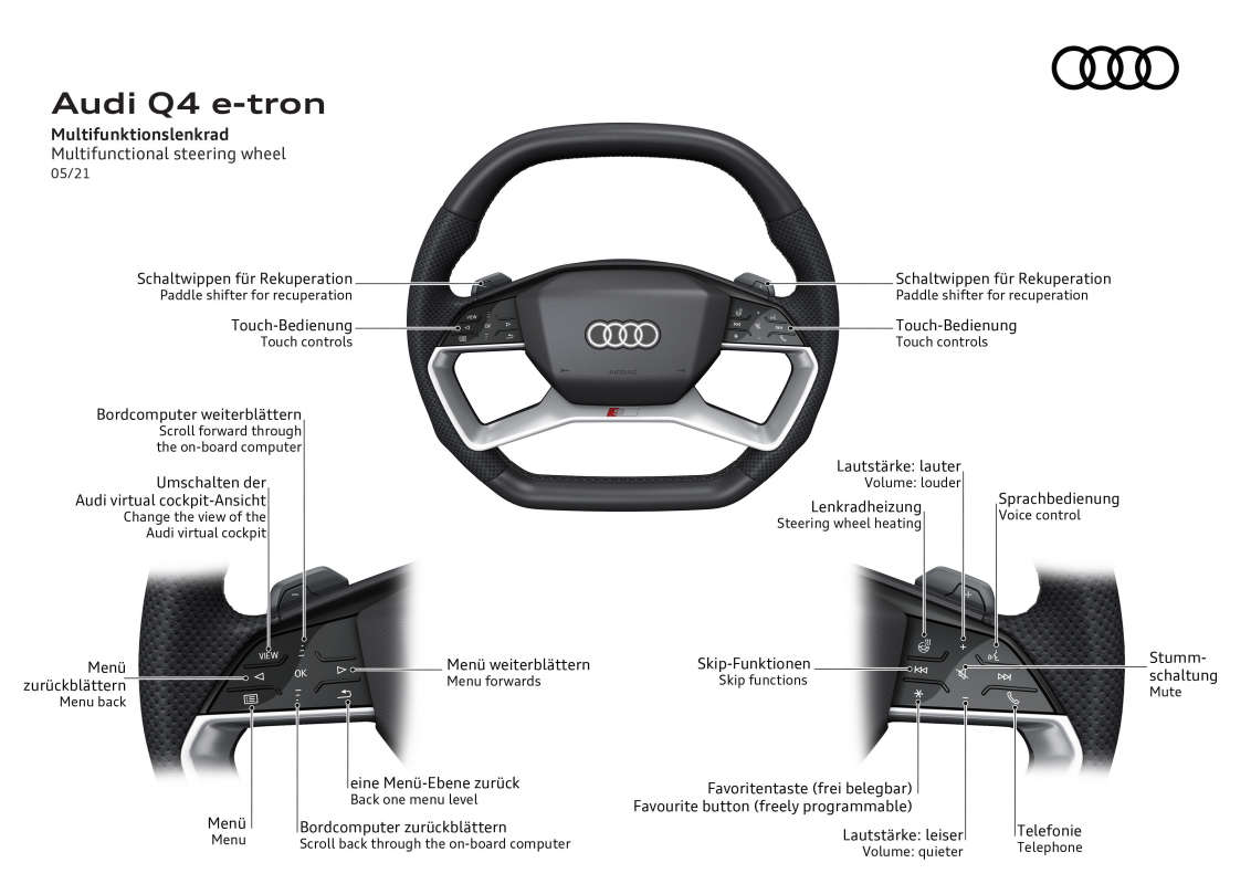 Die 10 besten Zubehörteile für Audi Q4 e-Tron: Verbessern Sie