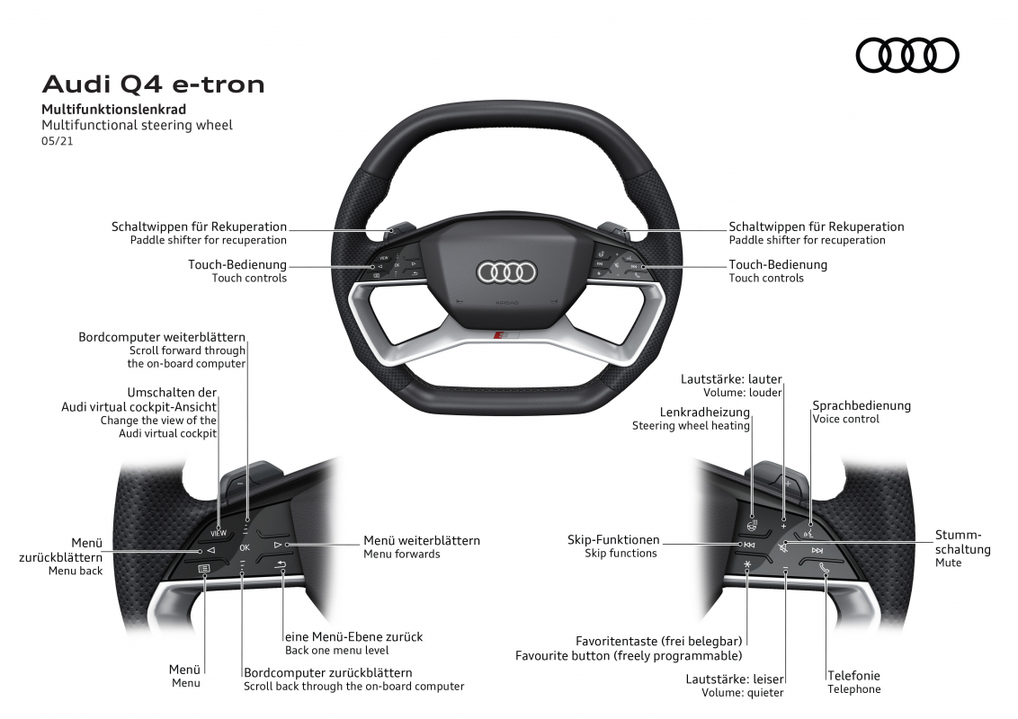 AUDI Q4 e-tron Einparkhilfe vorne optische Darstellung Nachrüstpaket