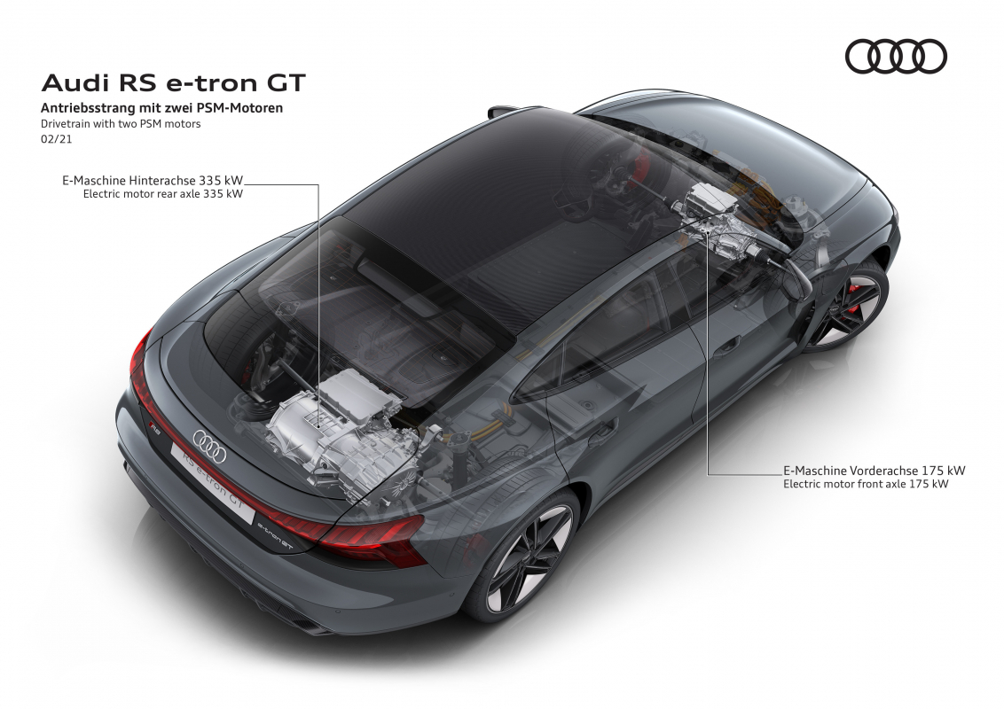 Probefahrt Audi E-Tron GT