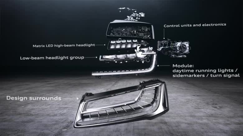 lige mælk Overtræder Matrix LED headlights - Audi Technology Portal