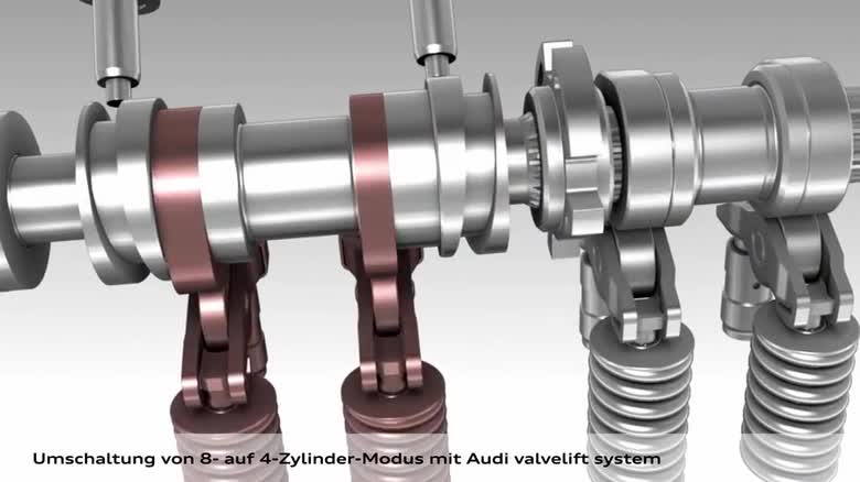 4.0 TFSI cylinder on demand