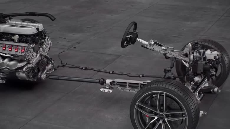 Audi R8 V10 Plus – Drivetrain