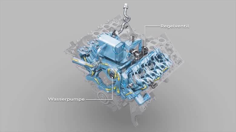 Thermomanagement