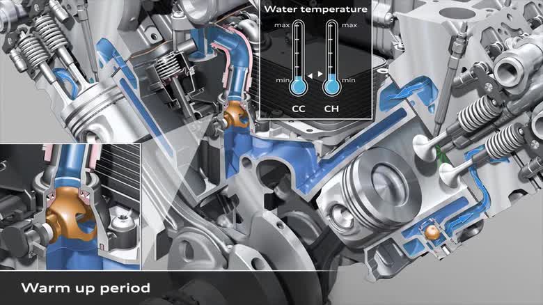 Thermal management