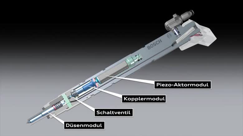 Piezo-Injektoren - Audi Technology Portal