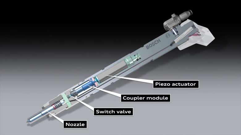 piezo injectors