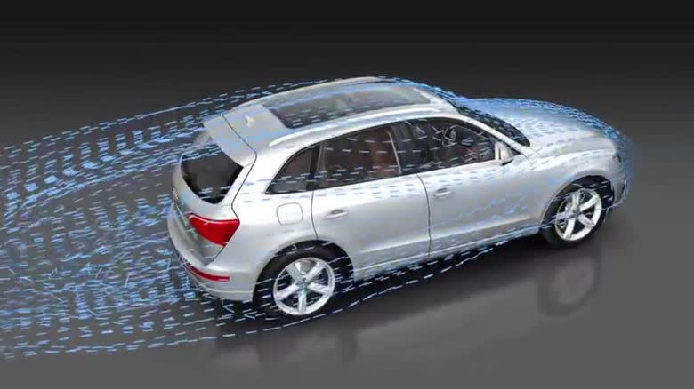 Air flow around the Audi Q5