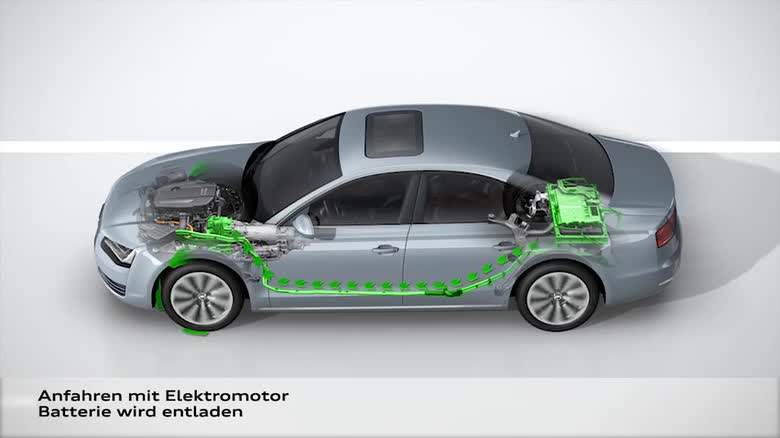 Technische Animation Audi A8 hybrid