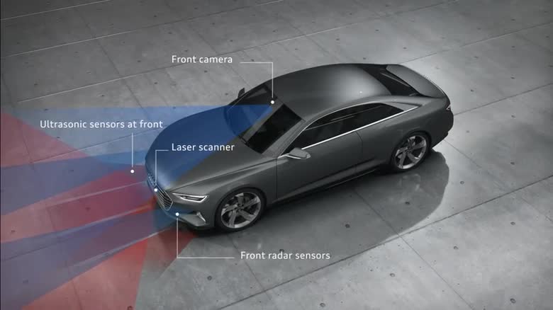 Audi prologue piloted driving