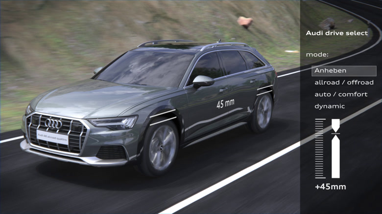 Audi A6 Allroad quattro – Fahrwerk