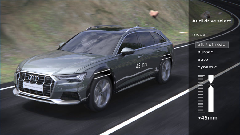 Audi A6 Allroad quattro – Suspension