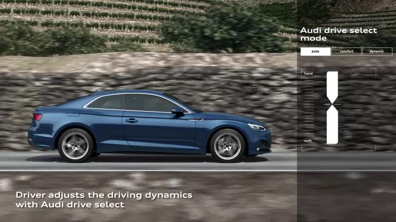 Audi A5 Coupe Suspension With Damper Control Audi Technology