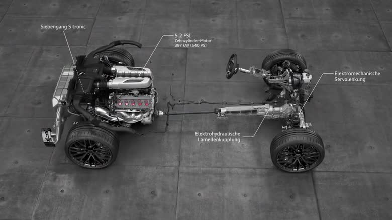 Audi R8 Spyder V10 - Antriebsstrang