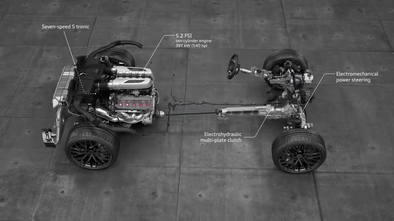 Audi R8 Spyder V10 - drivetrain