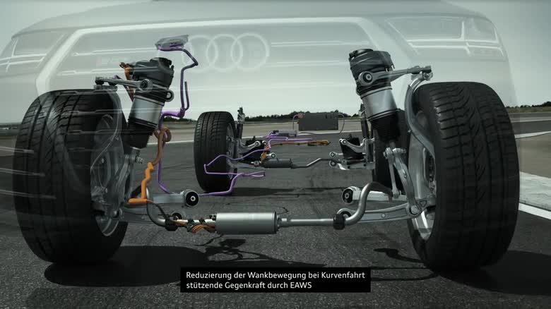 Audi SQ7 TDI – 48-Volt-Teilbordnetz mit elektromechanischer aktiver Wankstabilisierung (EAWS)