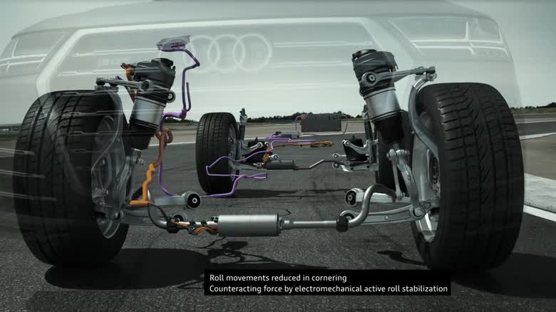 Audi SQ7 TDI – 48 volt electrical subsystem with electromechanical active roll stabilization