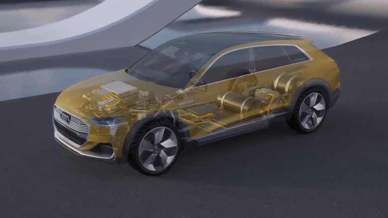Audi h-tron quattro concept_ENG