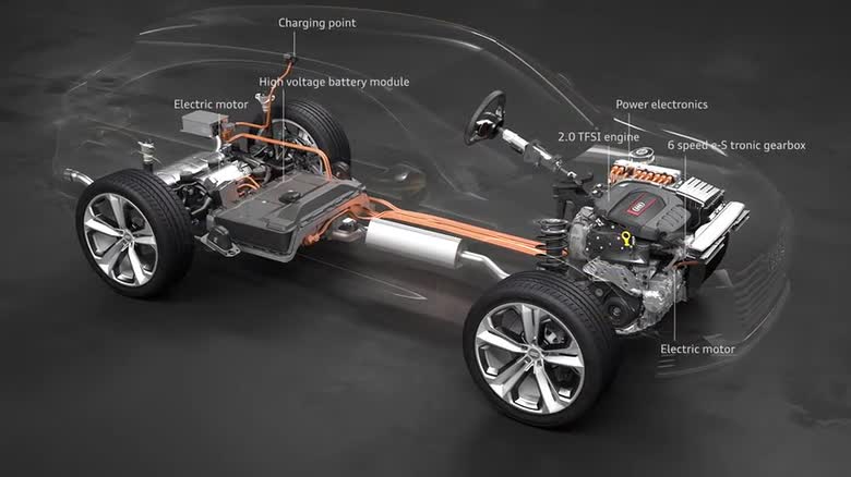 Inductive charging in showcar Audi TT offroad concept